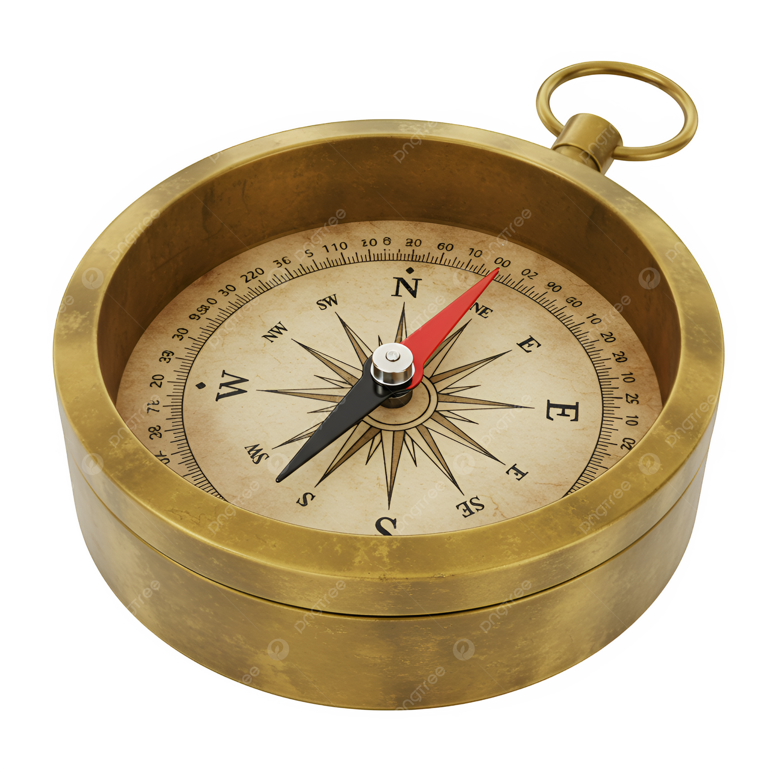 A photo of an old nautical compass. It's a link that leads to the link tree.
